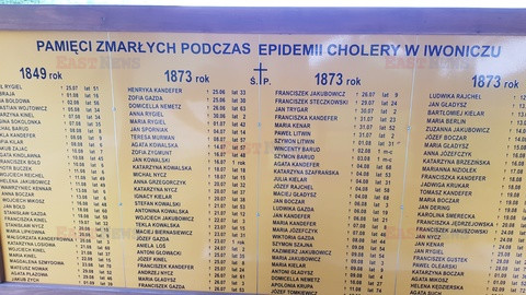 Polska Andrzej Zbraniecki