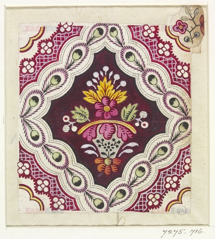 Victoria and Albert Museum sztuka