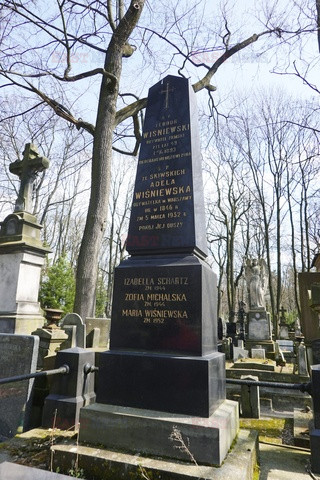Wojtek Laski - różne