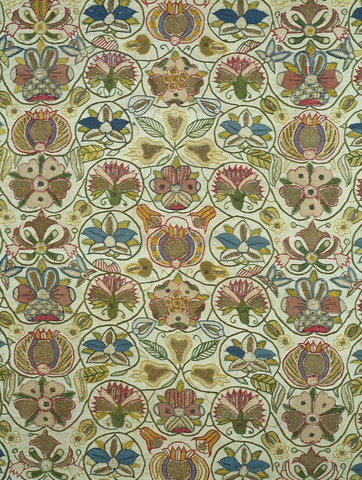 Victoria and Albert Museum sztuka