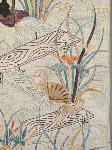 Victoria and Albert Museum sztuka