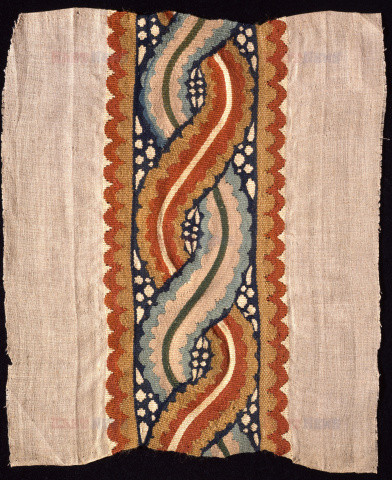 Victoria and Albert Museum sztuka