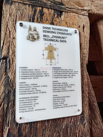 Polska Andrzej Zbraniecki