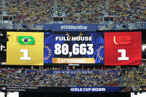 Mundial 2026 - Grupa C