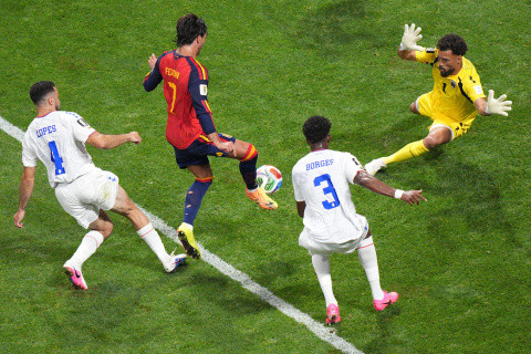 Mundial 2026 - Grupa H