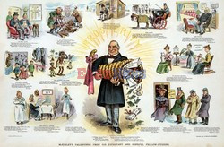 World History Archive HDD