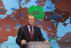 Reporter Poland 2009