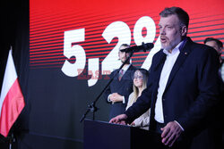 Wieczór wyborczy Adriana Zandberga